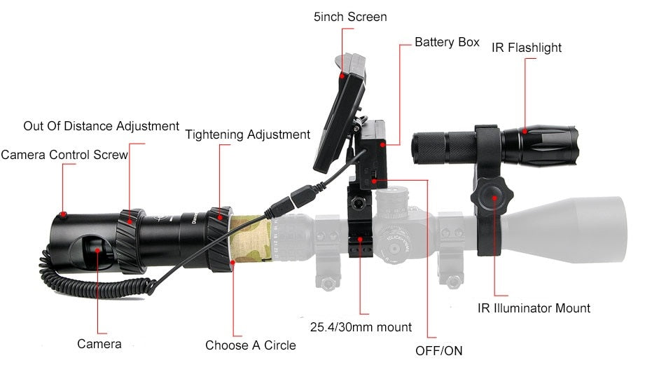 BestSight™ Night Vision PRO 4 - FIREWOLF