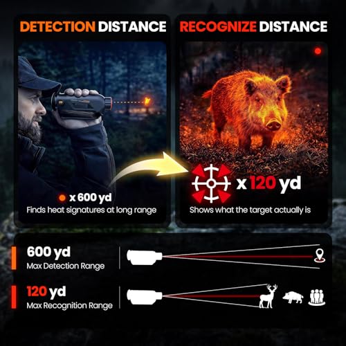 G210 Thermal Monocular