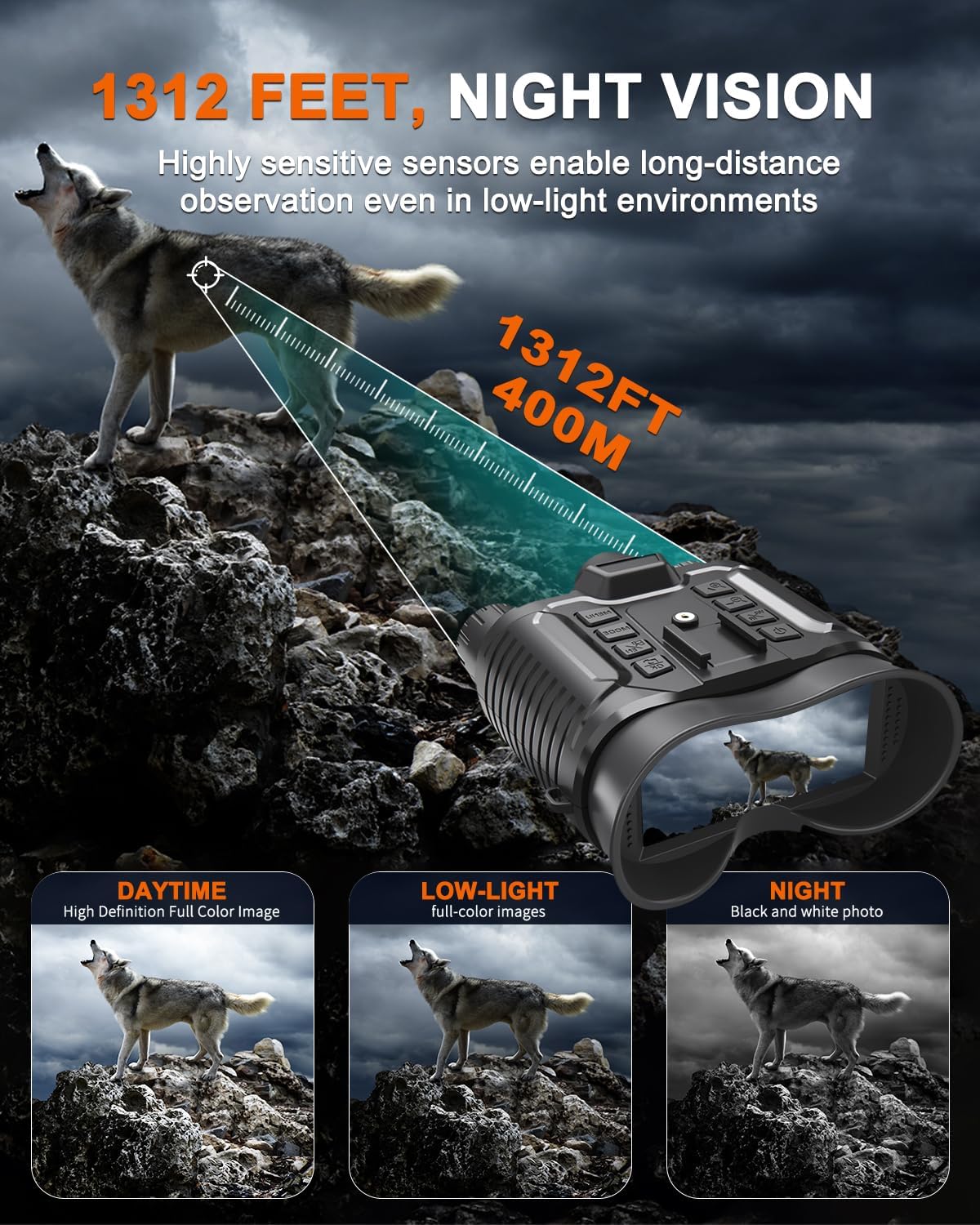 Head Mounted 4K Digital Night Vision Goggles – FireWolf Hunting
