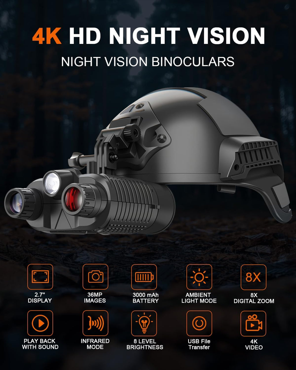 Head Mounted 4K Digital Night Vision Goggles – FireWolf Hunting