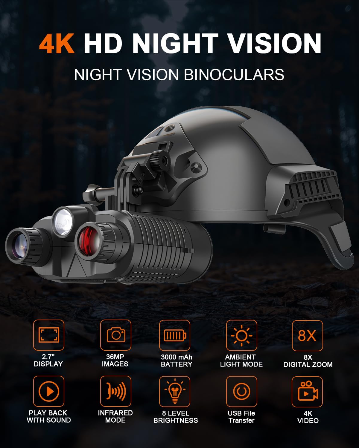 Head Mounted 4K Digital Night Vision Goggles – FireWolf Hunting