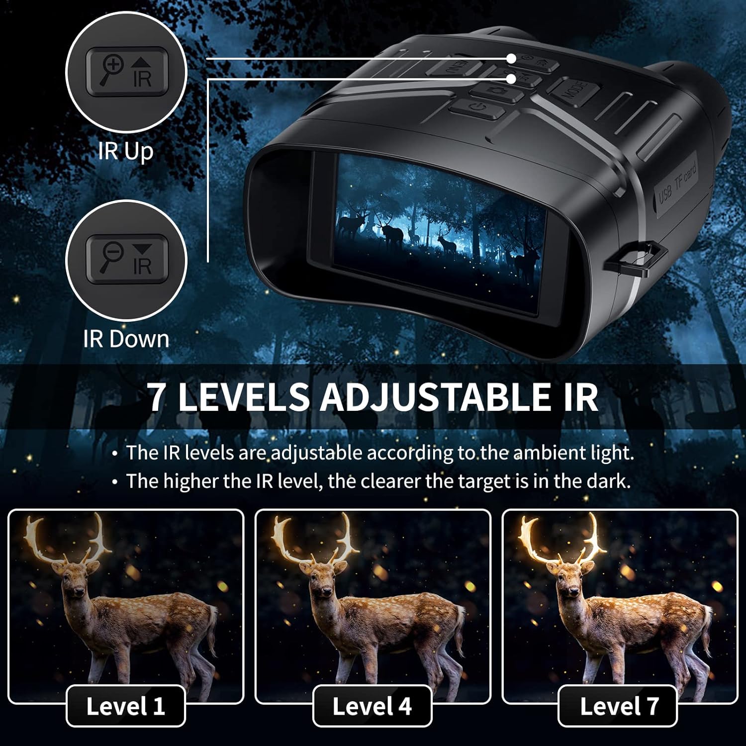 FireWolf Digital Night Vision Goggles - FIREWOLF