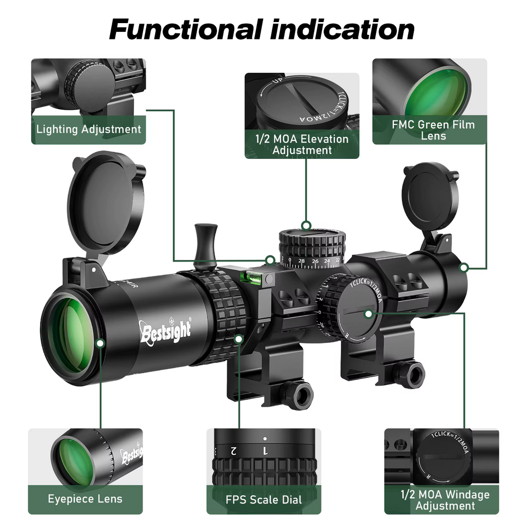 Riflescope with labeled features on a white background