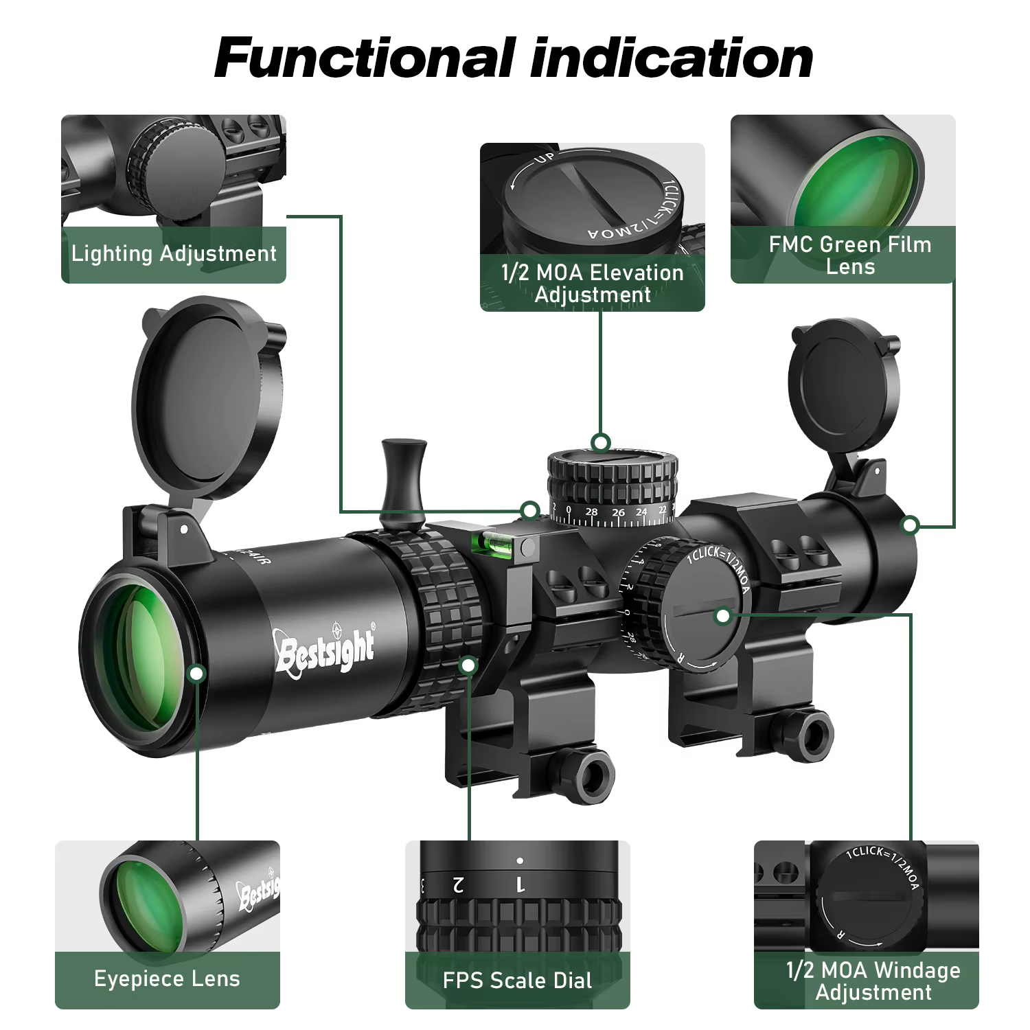 Riflescope with labeled features on a white background