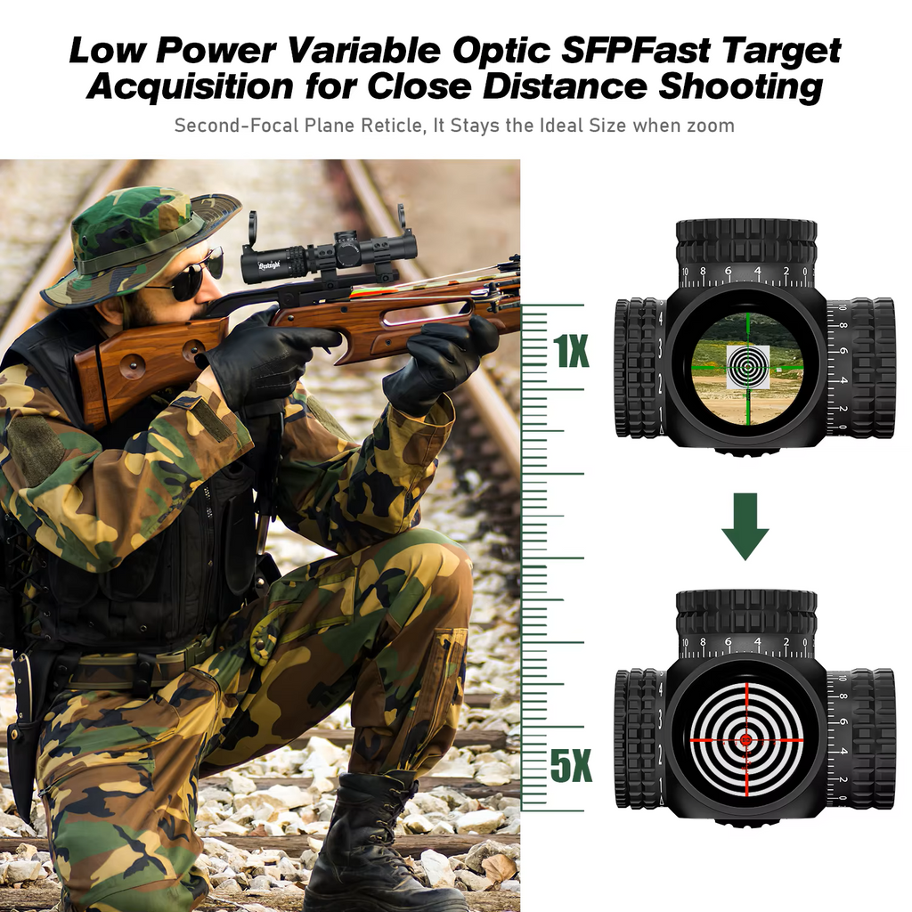 Person in camouflage holding a rifle with a scope, showing magnification levels.