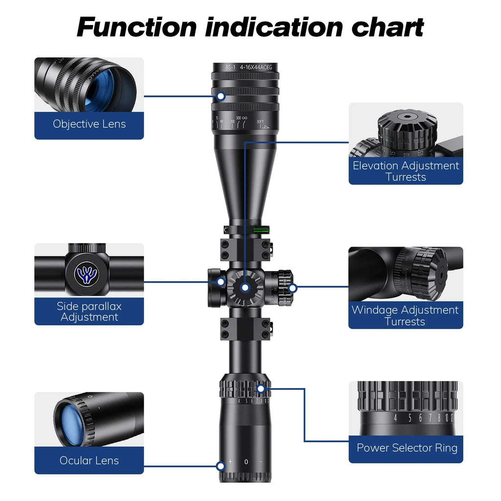 BestSight™ Tactical 4-16x44 AOE Riflescope - FIREWOLF