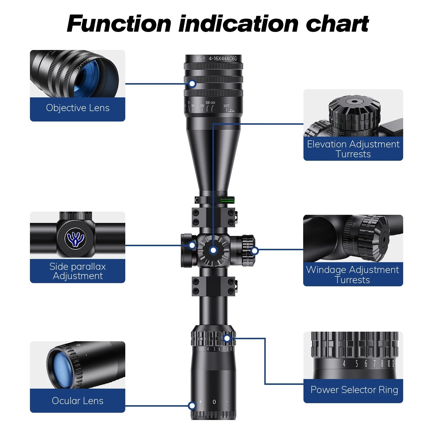 BestSight™ Tactical 4-16x44 AOE Riflescope - FIREWOLF