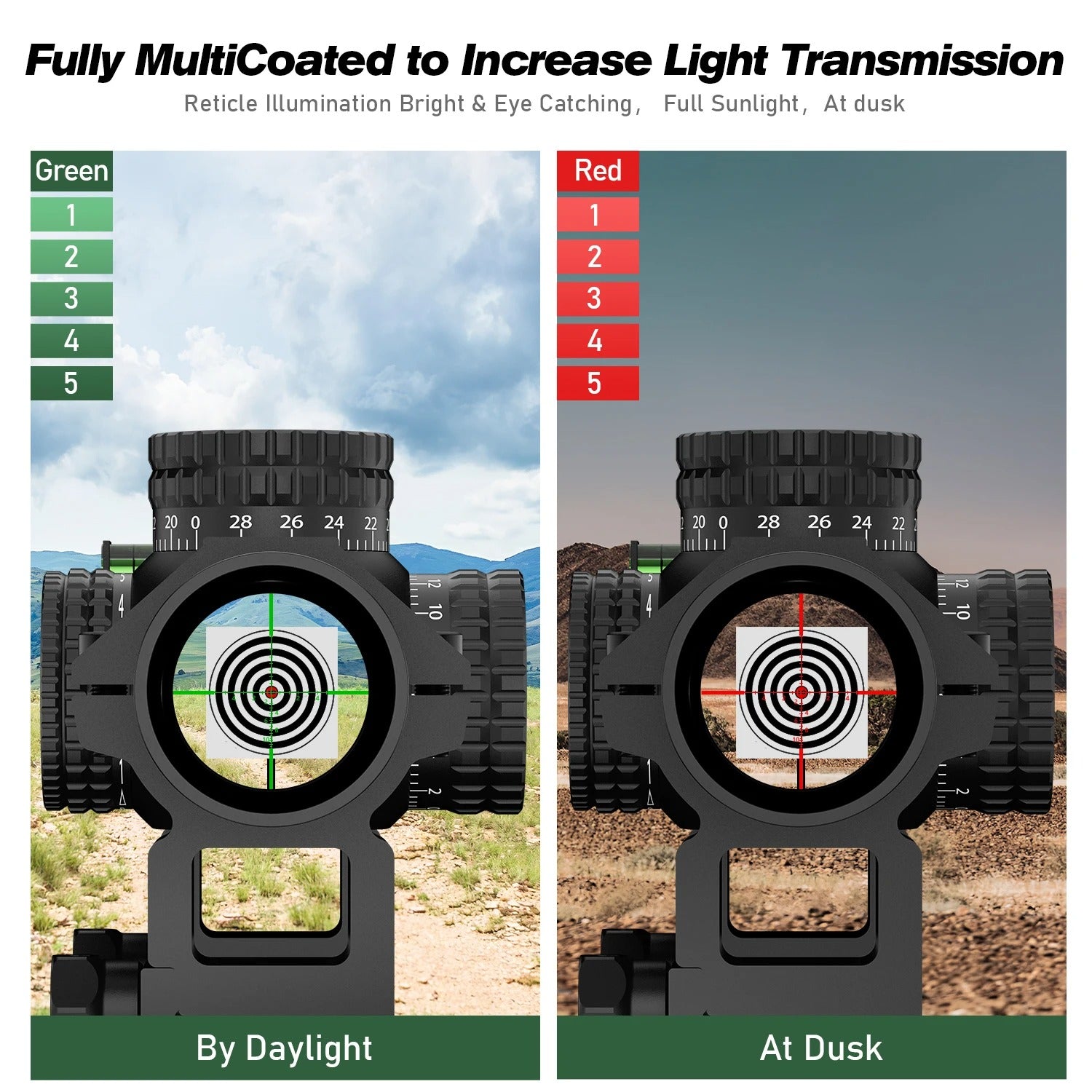 A product comparison graphic showing a black riflescope/tactical sight from two angles labeled 'By Daylight' and 'At Dusk,' with green and red overlay bars indicating light transmission. Text at the top reads 'Fully MultiCoated to Increase Light Transmission.