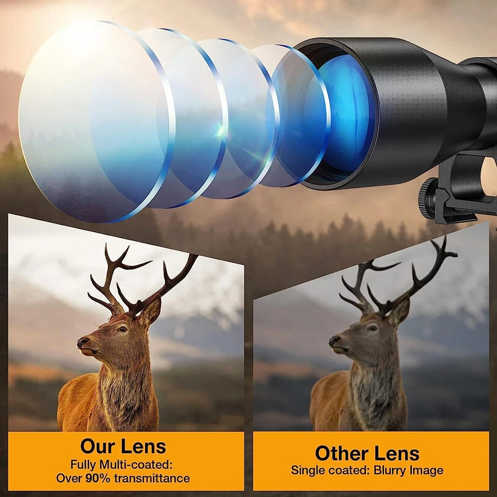 Telescope lens with close-up details and comparison to other lenses on a scenic background.
