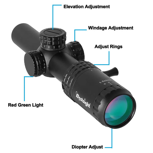 Riflescope with labeled parts on a white background