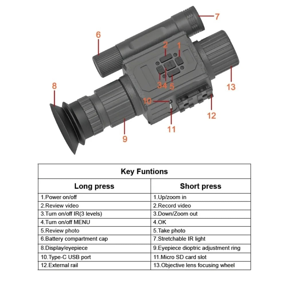 M-PRO 6 Digital Day & Night Vision Scope - FIREWOLF