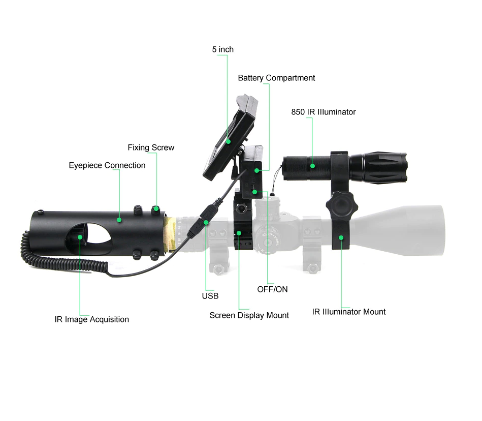 FireWolf™ Digital Night Vision Scope System - FIREWOLF