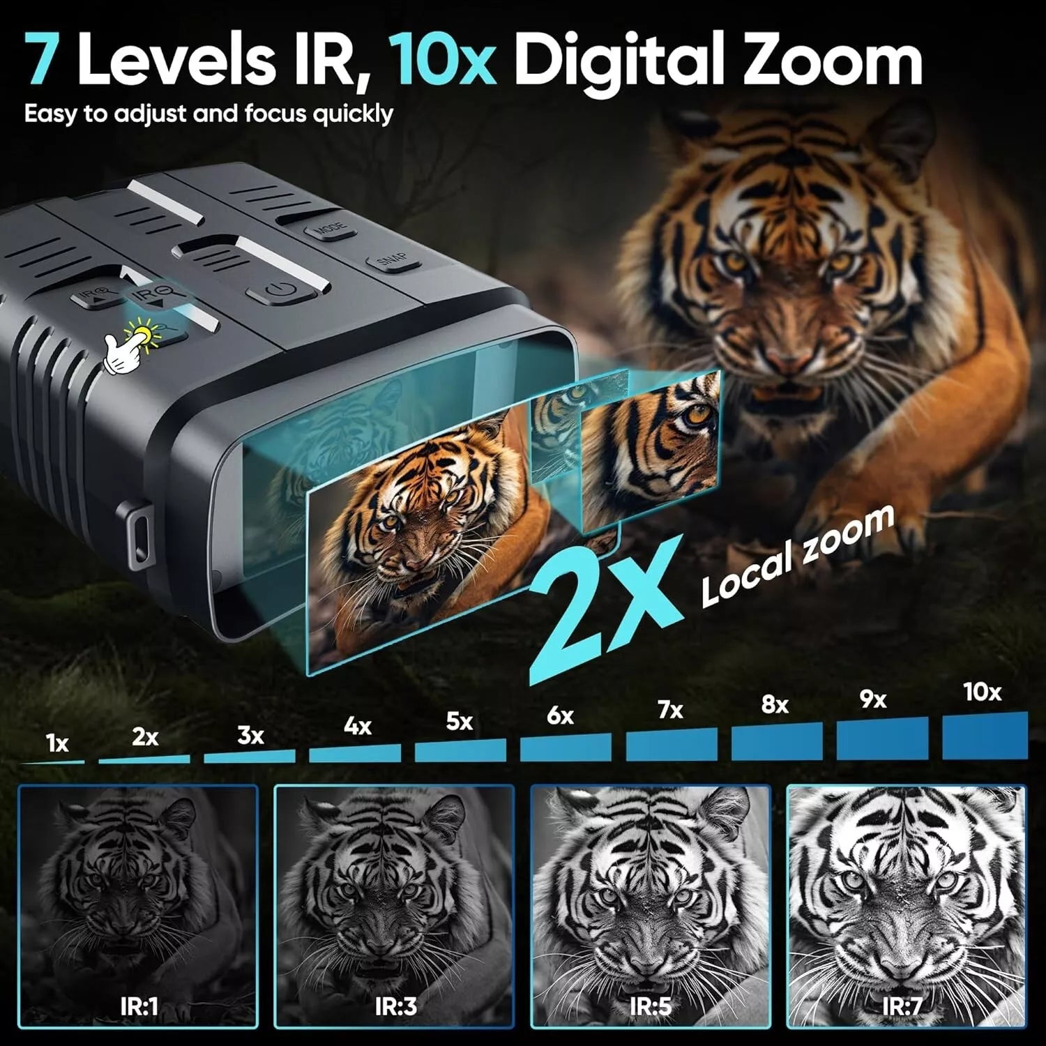 4K Digital IR Night Vision Goggles with WiFi – FireWolf Hunting